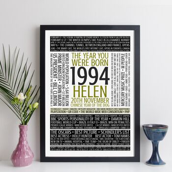 Personalised 30th Birthday Print Facts Year 1994 Gift, 6 of 12