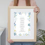 'Use Your Own Words' Personalised Floral Print, thumbnail 2 of 5