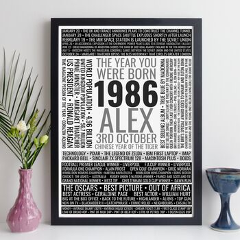 40th Birthday Print Personalised Gift 1986 Trivia, 10 of 12
