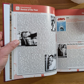 1975: What A Year To Be Born | 51st Birthday Gift Book, 7 of 12