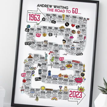 60th Birthday Personalised Print The Road To 60, 10 of 12