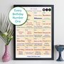 18th Birthday Personalised Print Number One Songs Gift 2007 Music, thumbnail 11 of 12