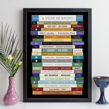 50th Birthday Print Personalised Sport Gift 1975, 9 of 10