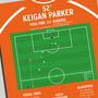 Keigan Parker League One Play–Offs 2007 Blackpool Print, thumbnail 2 of 2