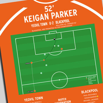 Keigan Parker League One Play–Offs 2007 Blackpool Print, 2 of 2