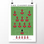 Liverpool The Champions 19/20 Poster, thumbnail 2 of 7