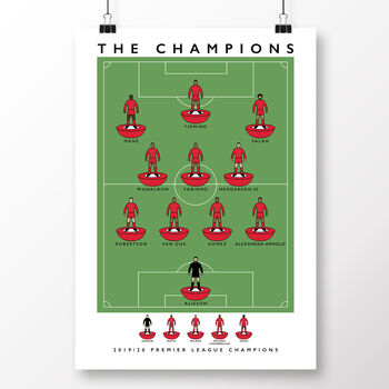 Liverpool The Champions 19/20 Poster, 2 of 7