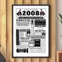 Personalised 18th Birthday Boxing Poster, Custom Gift, thumbnail 1 of 12