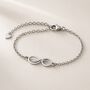 Couples Infinity Promise Bracelets, thumbnail 3 of 5