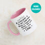 'A Godparent Is A Gift' Mug, thumbnail 1 of 10