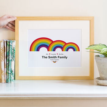 Personalised Family Rainbow Print, 3 of 5