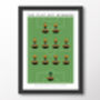 Hull City 2008 Play Off Winners Poster, thumbnail 8 of 8