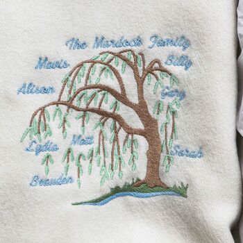 Family Tree Personalised Soft Cashmere Wool Scarf Gift, 9 of 10