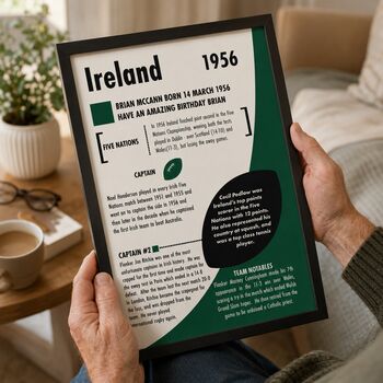 Personalised Rugby Print – 70th Birthday Gift Featuring Your Birth‑Year Season, 2 of 9