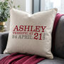 Personalised 21st Birthday Cushion, thumbnail 1 of 11