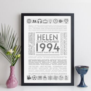 Personalised 30th Birthday Print Year Facts 1994 Gift, 5 of 12