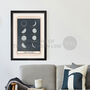 The Moons Lunar Cycle Poster Print, thumbnail 4 of 4