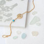 Throat Chakra Turquoise Sterling Silver / Gold Plated Bracelet, thumbnail 3 of 10