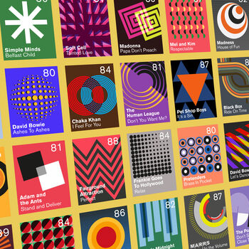 Number Ones Of The Eighties Music Poster Print, 3 of 5
