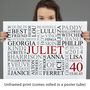Personalised 40th Birthday Word Art Print, thumbnail 8 of 12