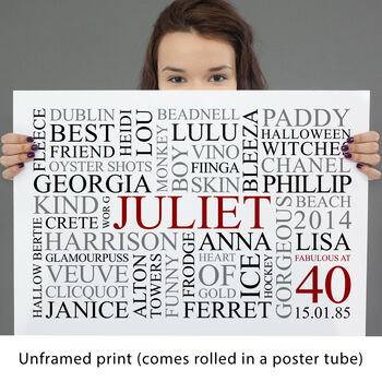 Personalised 40th Birthday Word Art Print, 8 of 12
