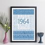 Personalised 60th Birthday Print Gift Year Facts 1964, thumbnail 8 of 12