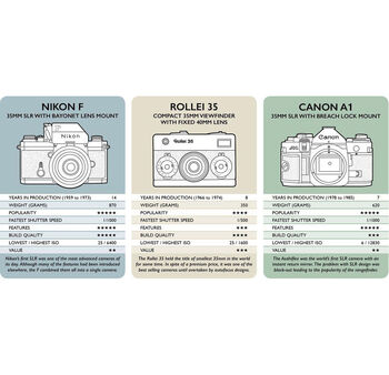 Classic Clash Of The Cameras: Card Game For Photography Fans, 6 of 7