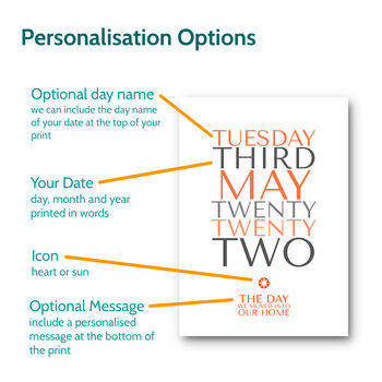 Personalised Special Date Print With Message, 2 of 12