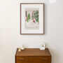 Ski Snowy Scene Art Print Winter Sports Poster, thumbnail 4 of 9
