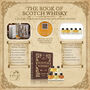Whisky Gift Set. Five Miniature Whiskies With Illustrated Book. The Book Of Scotch Whisky, thumbnail 2 of 9