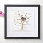 Personalised Golden Anniversary Photo Family Tree, thumbnail 11 of 11