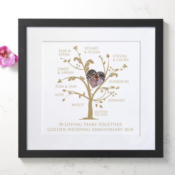 Personalised Golden Anniversary Photo Family Tree, 11 of 11