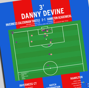 Danny Devine Scottish League One 2026 Inverness Print, 2 of 2