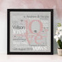 Personalised Wedding or Engagement LOVE Art, thumbnail 10 of 10