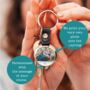 Personalised Photo Grandfather Father's Day Keyring, thumbnail 3 of 5