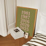 Personalised Family Birth Year Print, thumbnail 3 of 12