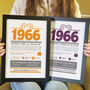 Personalised 60th Birthday Gift Print Life In 1966, thumbnail 1 of 9