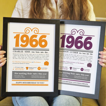 Personalised 60th Birthday Gift Print Life In 1966, 3 of 12
