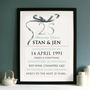 Personalised Silver Wedding Anniversary Typography, thumbnail 1 of 9