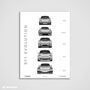 911 Evolution Poster, thumbnail 2 of 3