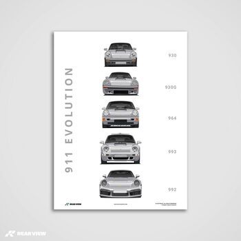 911 Evolution Poster, 2 of 3