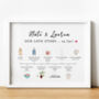 Personalised The Story Of Us Timeline Print Anniversary Gift, thumbnail 1 of 10