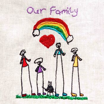 Personalised Childrens Drawing Embroidery Frame Gift, 9 of 10