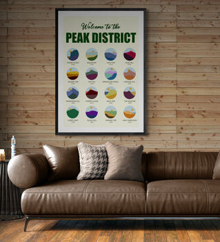 Welcome To The Peak District Art Print, 4 of 5