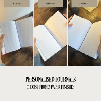 Personalisable Abstract Illustrative Hardback Journal, 3 of 7