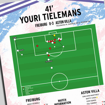 Youri Tielemans Goal – Freiburg Vs Aston Villa – Europa League Final 2026, 2 of 4
