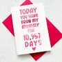 Personalised Days You've Been My Mum Card, thumbnail 1 of 7