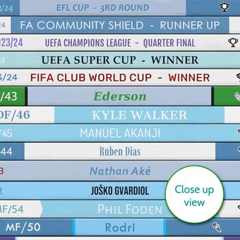 Manchester City Football Print Season Personalised Gift, 5 of 7
