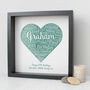 Personalised 90th Birthday Watercolour Word Art Gift, thumbnail 5 of 11