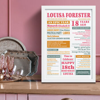 18th Birthday Print 'Year You Were Born 2008', 4 of 4